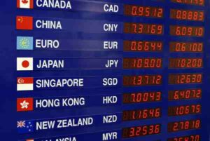 Exchange Rate Effects on Business